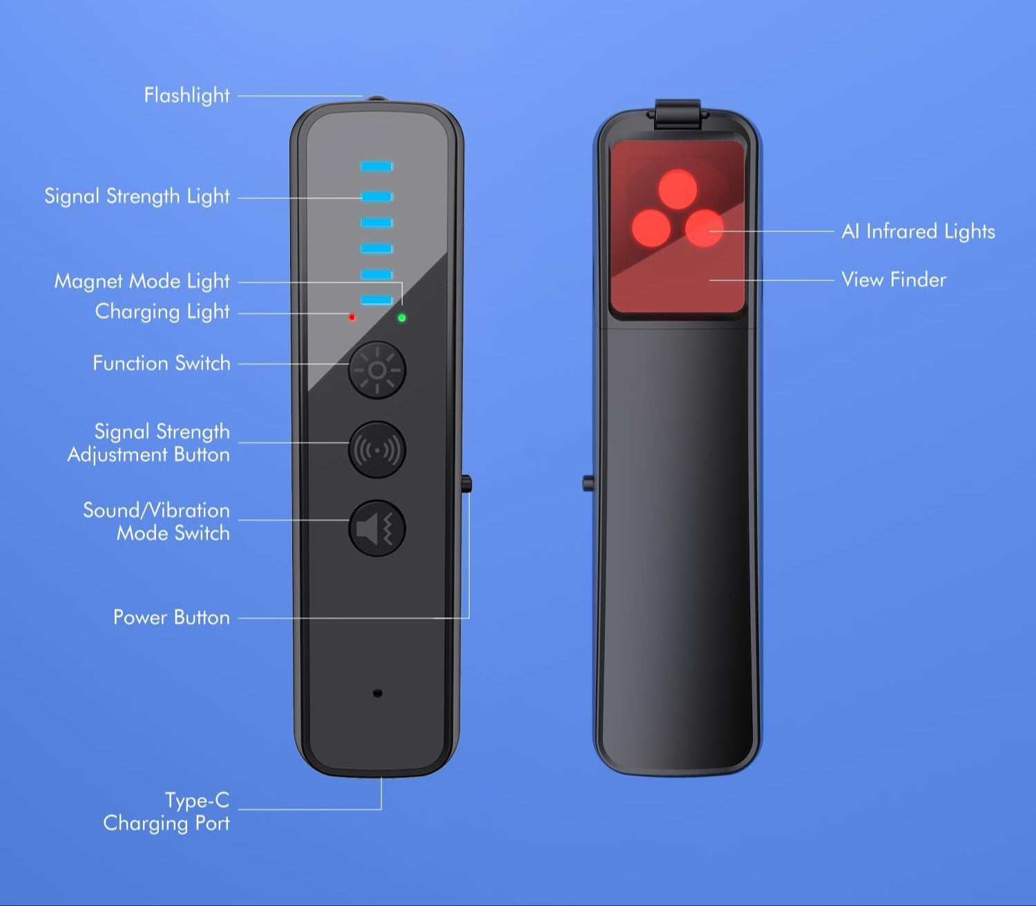 Hidden Camera Detector 